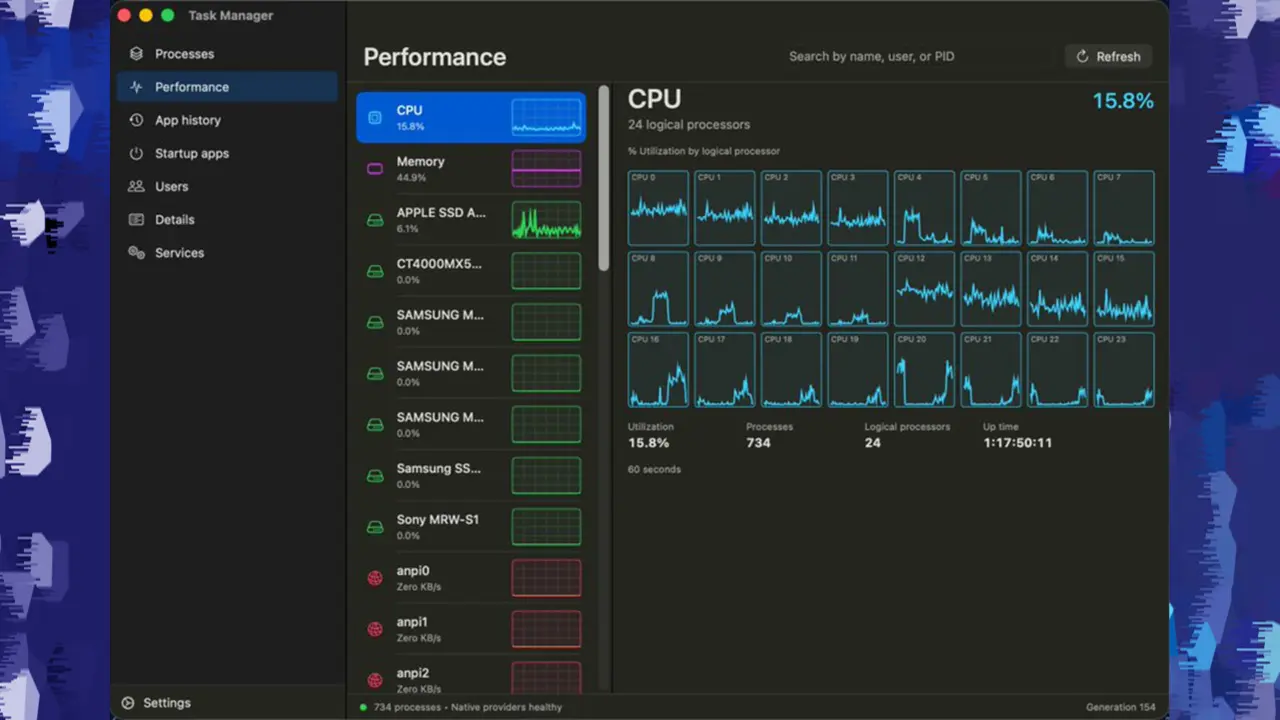 Task Manager interface on macOS