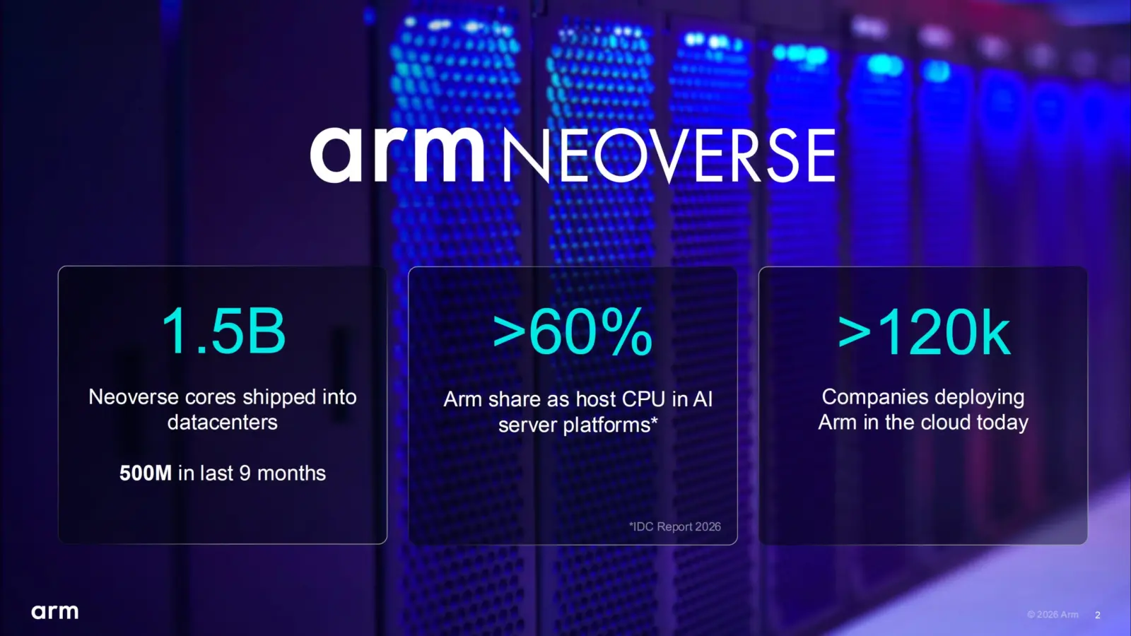 Arm AGI CPU processor chip