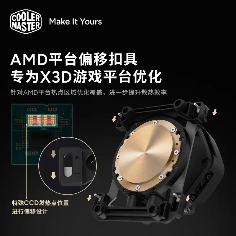 Cooler Master MasterLiquid G360 V2 Pro Black Gold Limited Edition AIO cooler