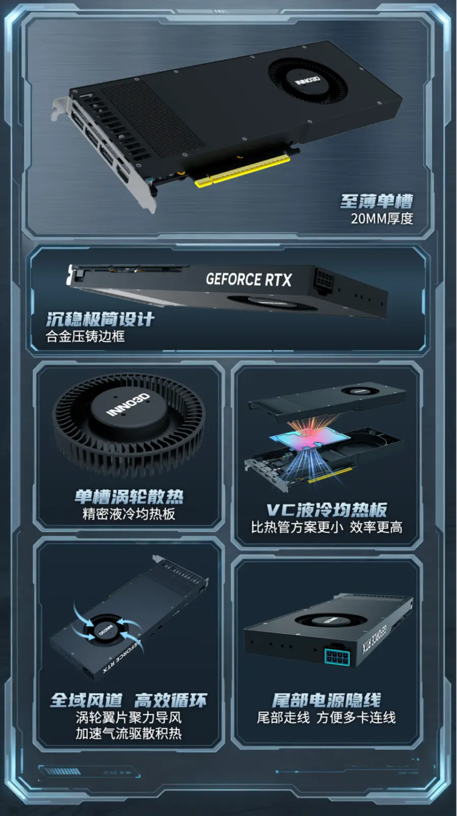 Inno3D RTX 5060Ti 16GB PRO graphics card