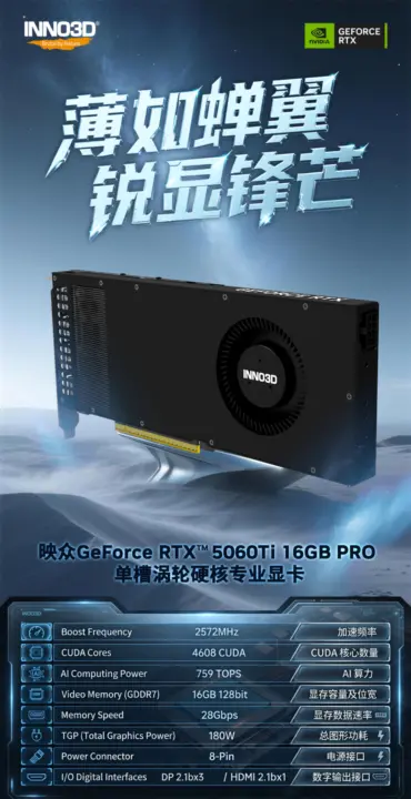 Inno3D RTX 5060Ti 16GB PRO graphics card