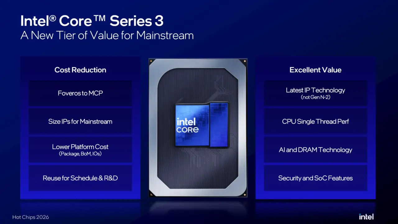 Intel Wildcat Lake processor packaging