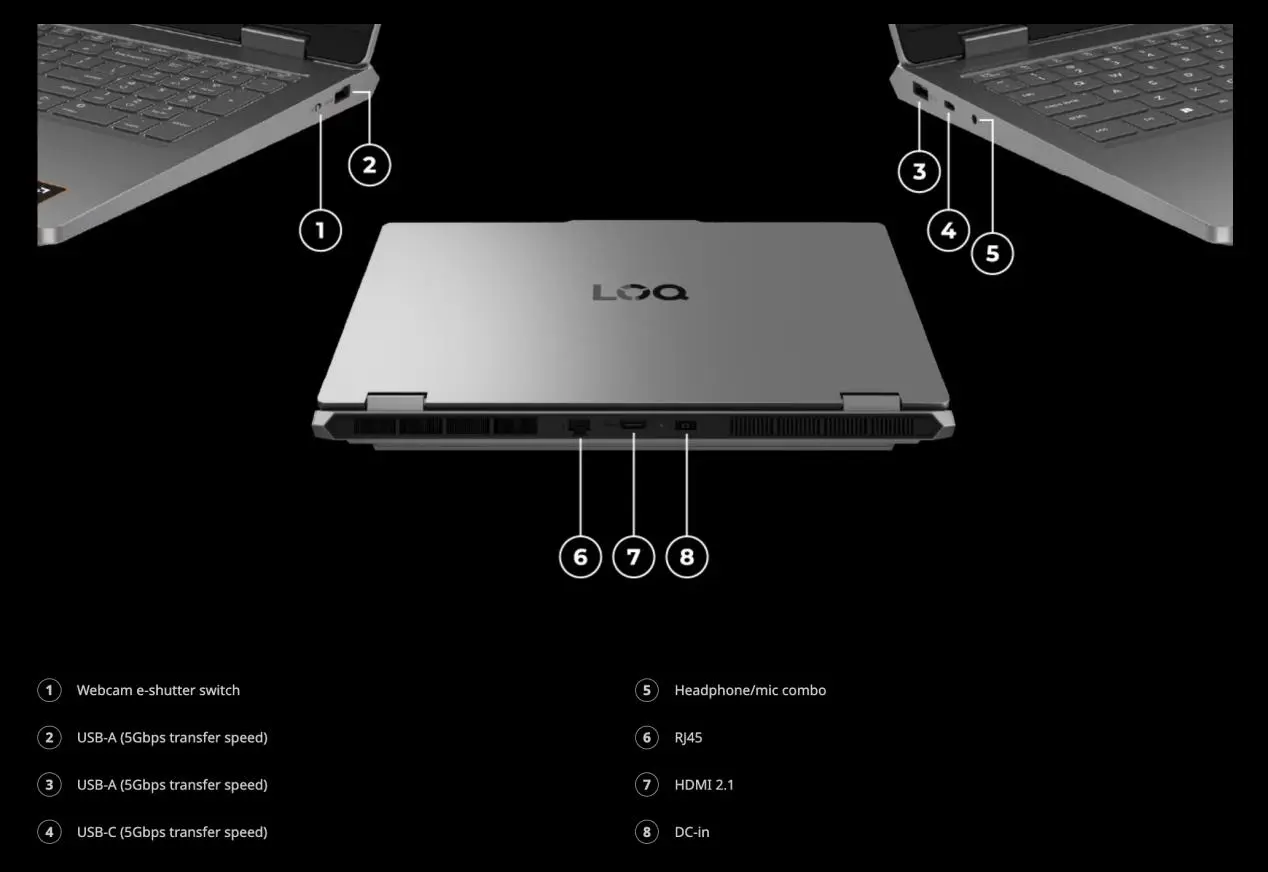 Lenovo LOQ Essential 15ARP11 laptop