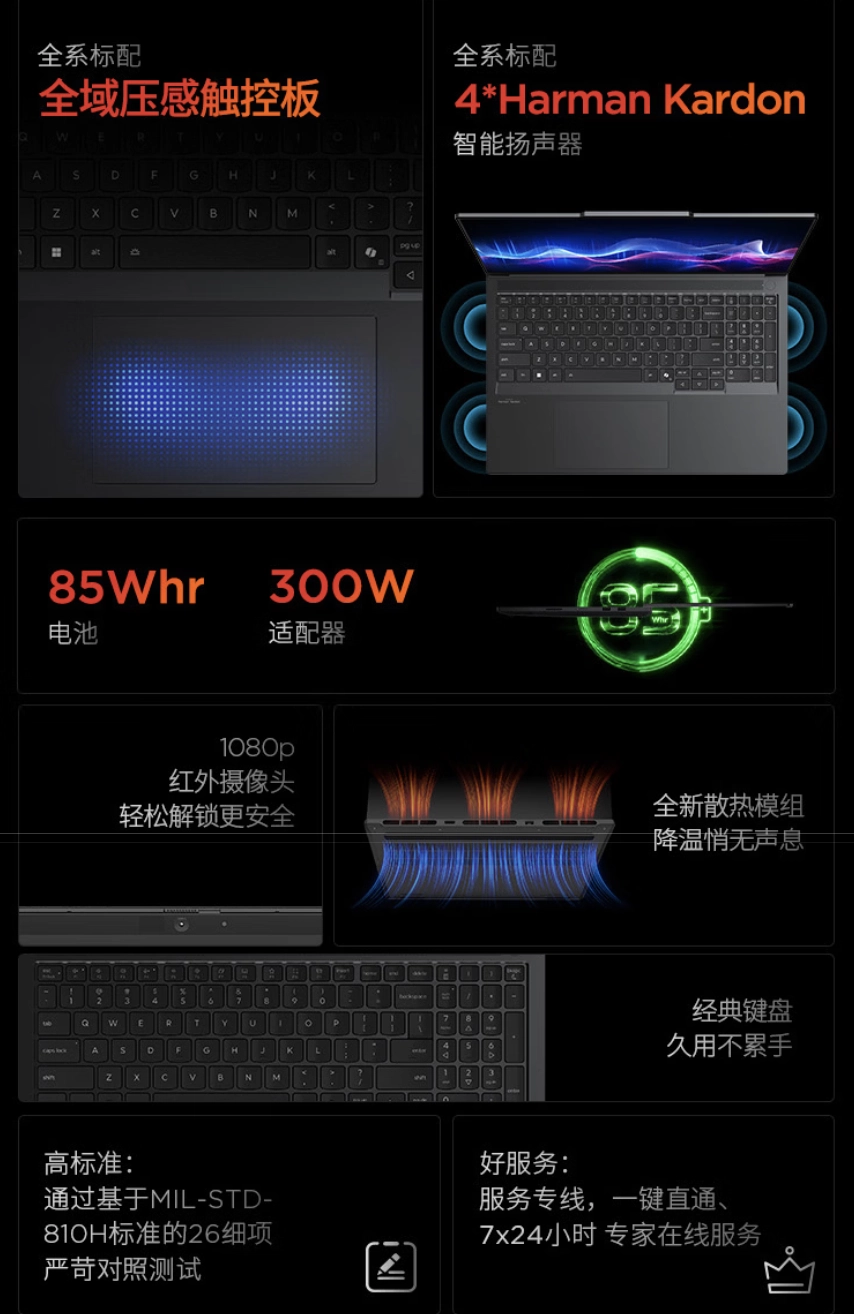 Lenovo Lenovo ThinkPad P16v