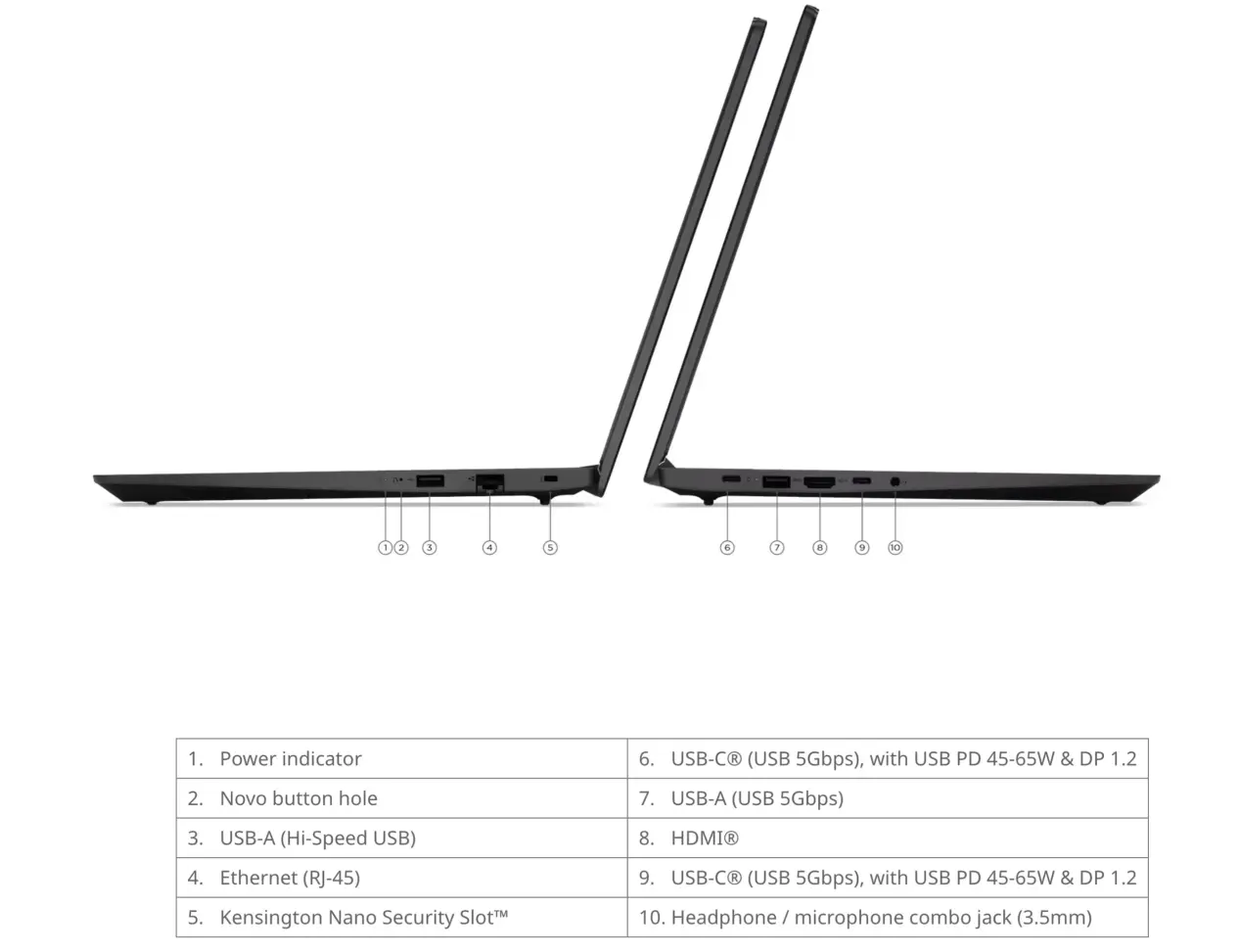 Lenovo V15 Gen 6 AMN laptop