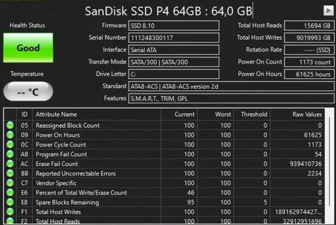 SanDisk 64GB SSD Endures 16 Years, 9PB Writes, 140k Cycles