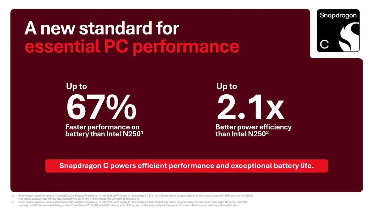 Qualcomm Snapdragon C processor chip