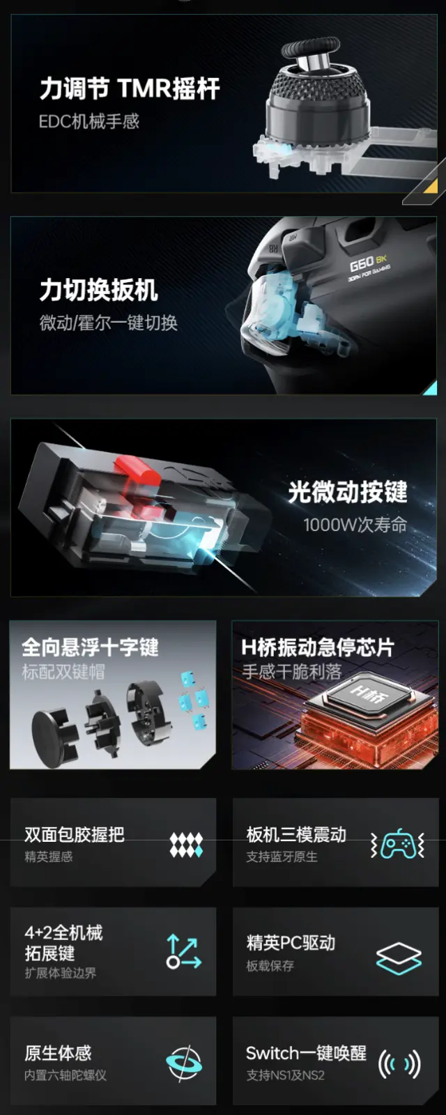 ThundeRobot Hunter Blade 60 game controller