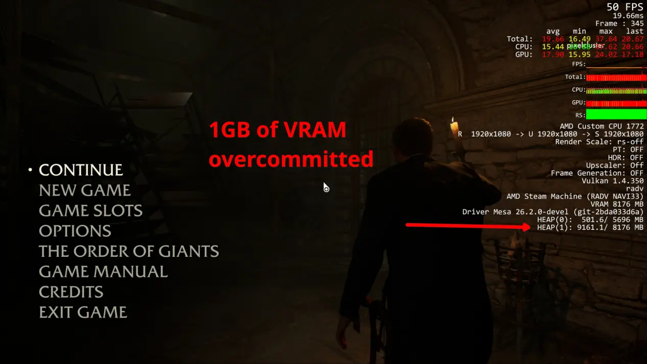 Valve Linux kernel optimization for VRAM management