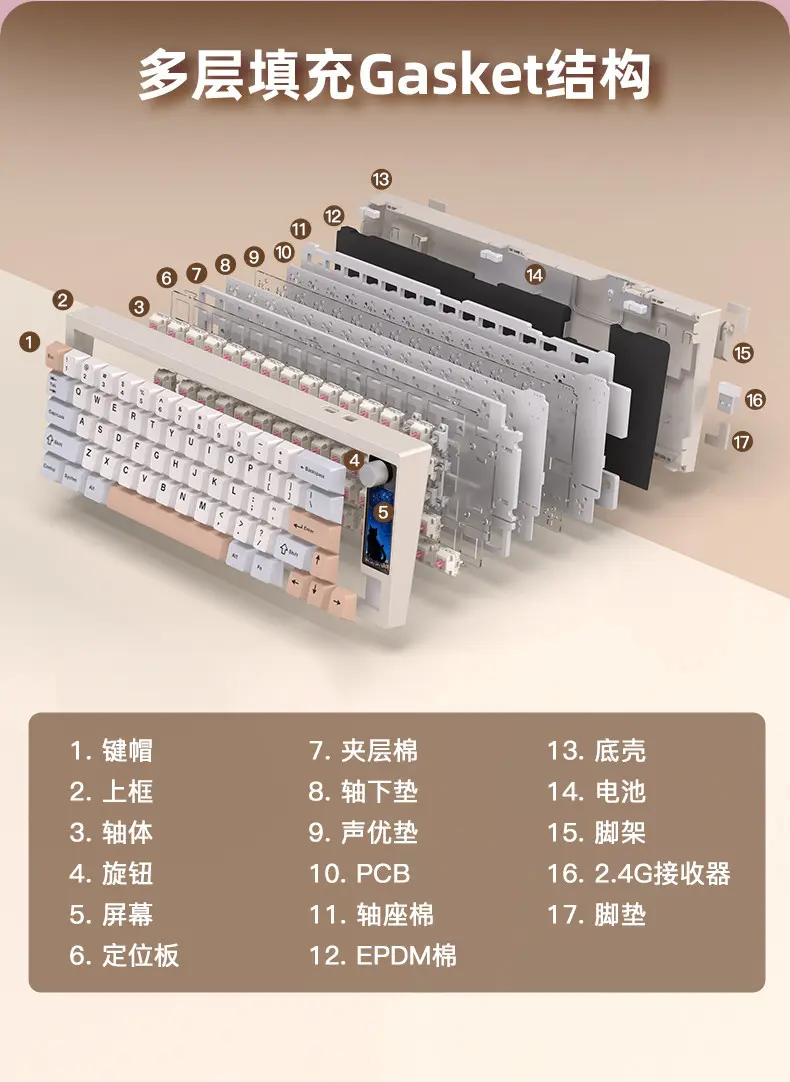 YUNZII IF68 mechanical keyboard with vertical TFT screen