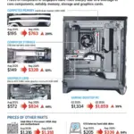 26TB Hard Drive Price Jumps to $1,850, Marking 160% Surge