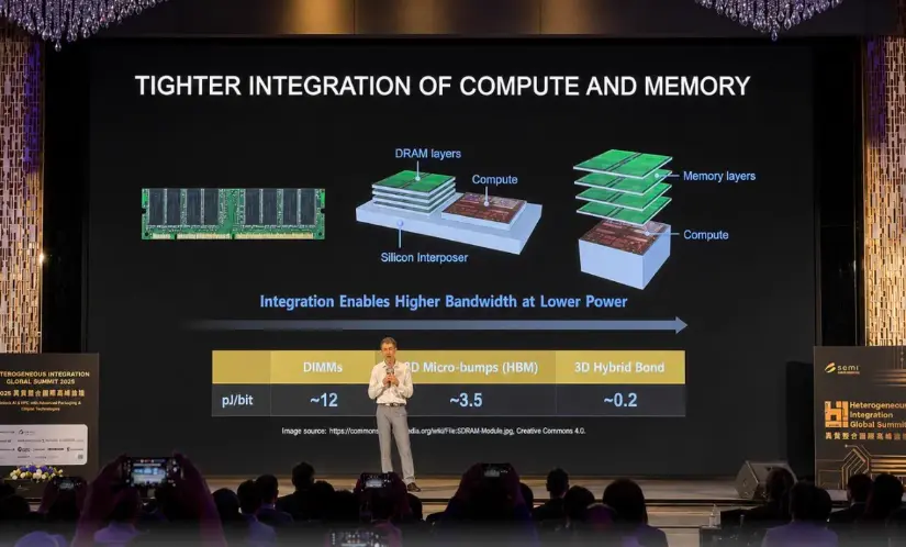 AMD 3D DRAM: 17x Efficiency Over HBM, But Thermal Hurdles Delay Launch