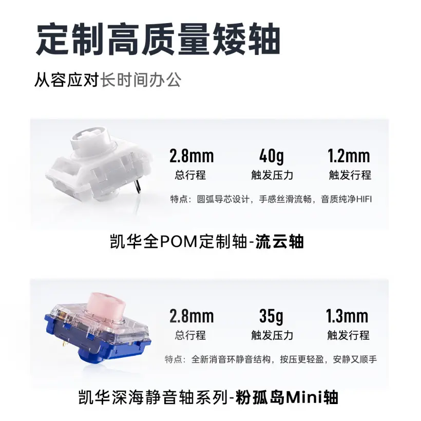 ATK YOGO 75 low-profile mechanical keyboard