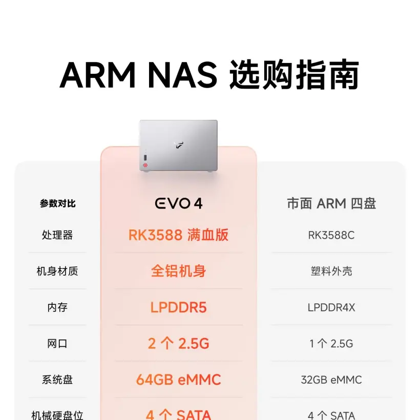 Flyaudio EVO 4 NAS device