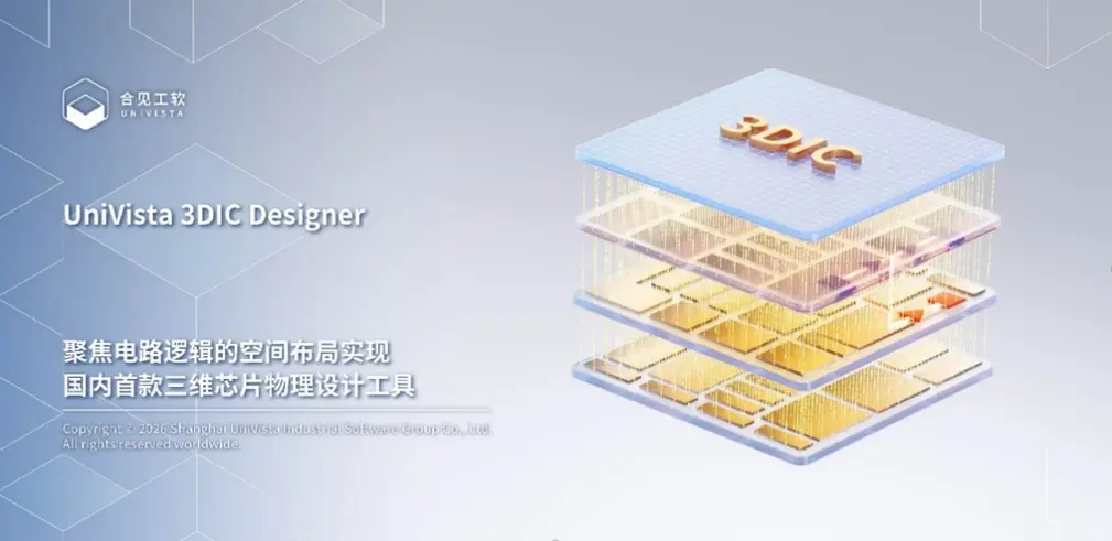 Hejian Gongruan UniVista 3DIC Designer software interface