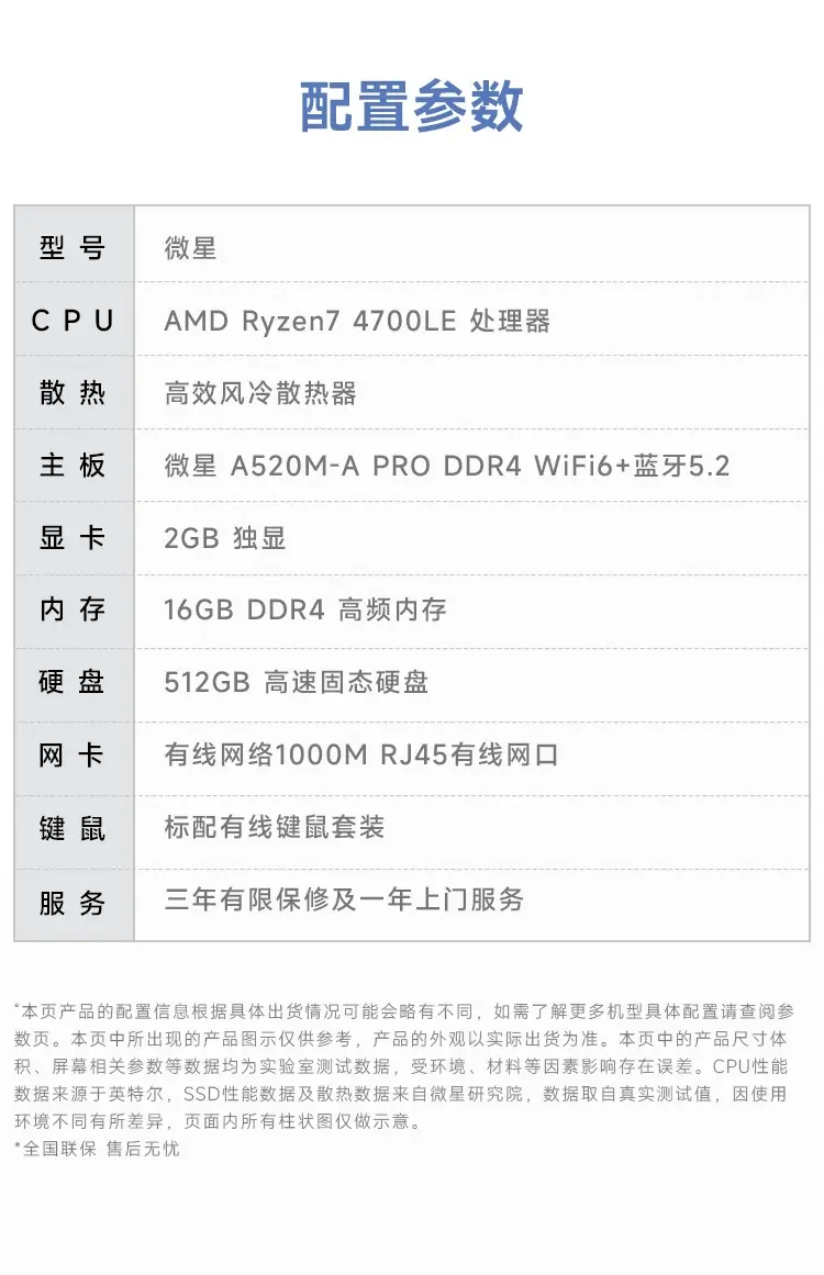 MSI PRO DP80 mini PC