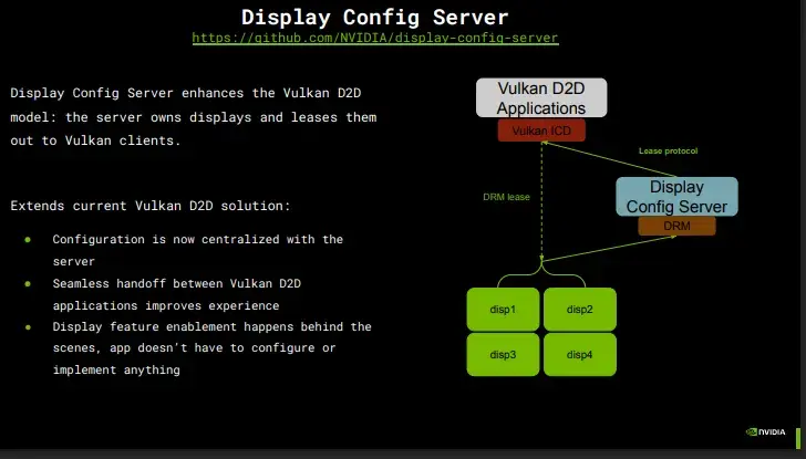 NVIDIA Unveils Display Config Server to Replace Windows in Professional Video Walls