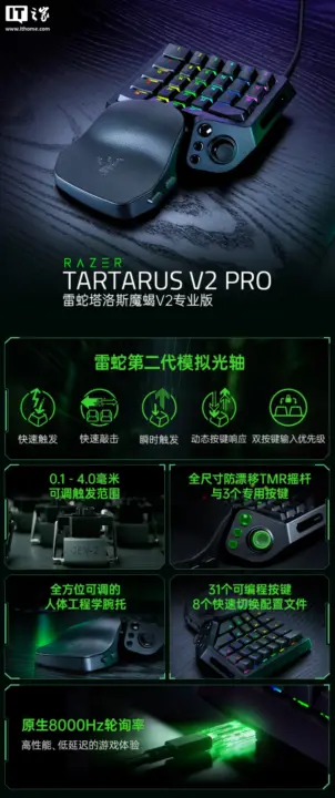 Razer Talos Scorpion V2 Pro