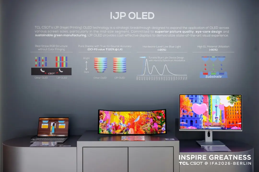 TCL CSOT IJP OLED Foldable Monitor: 16 to 28-Inch Tri-Fold Design