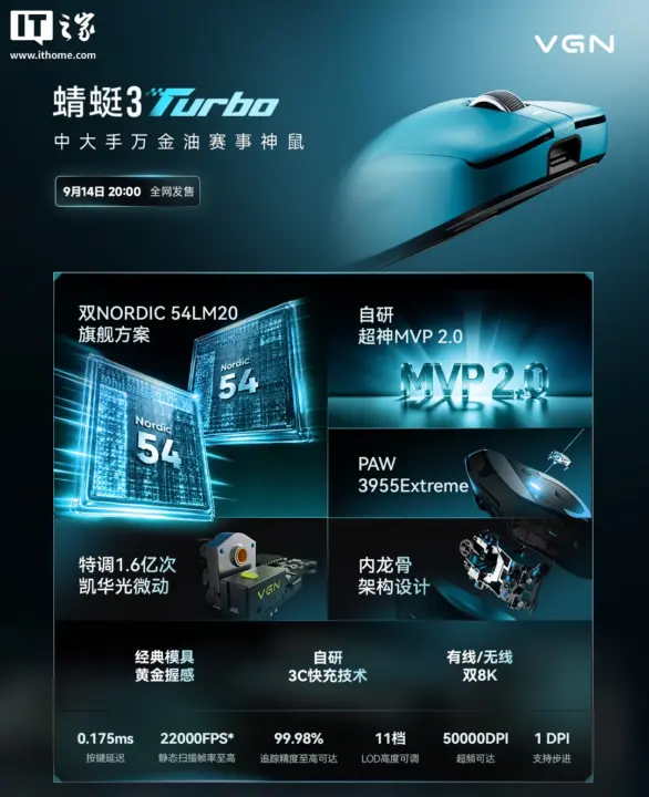 VGN Dragonfly 3 Turbo Mouse Hits $40 With 8K Polling Rate