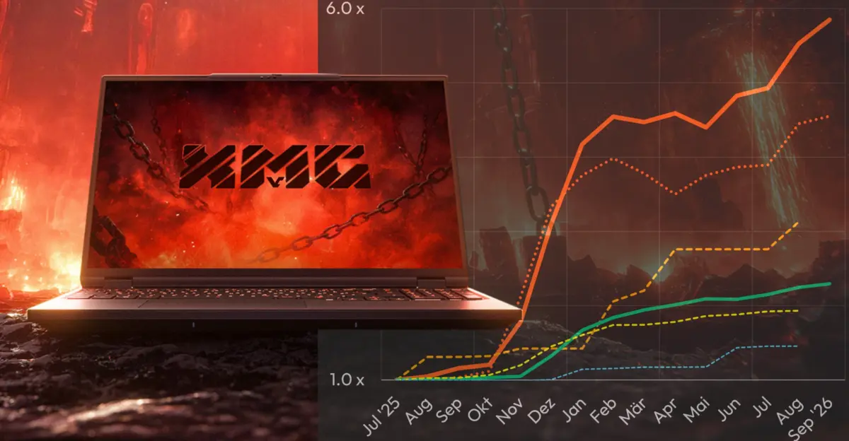 XMG XMG Laptops