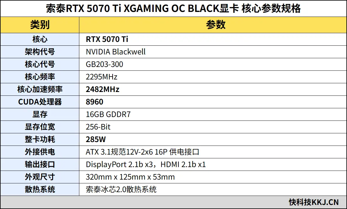 ZOTAC GeForce RTX 5070 Ti 16GB XGAMING OC BLACK Spider-Man Edition graphics card side view