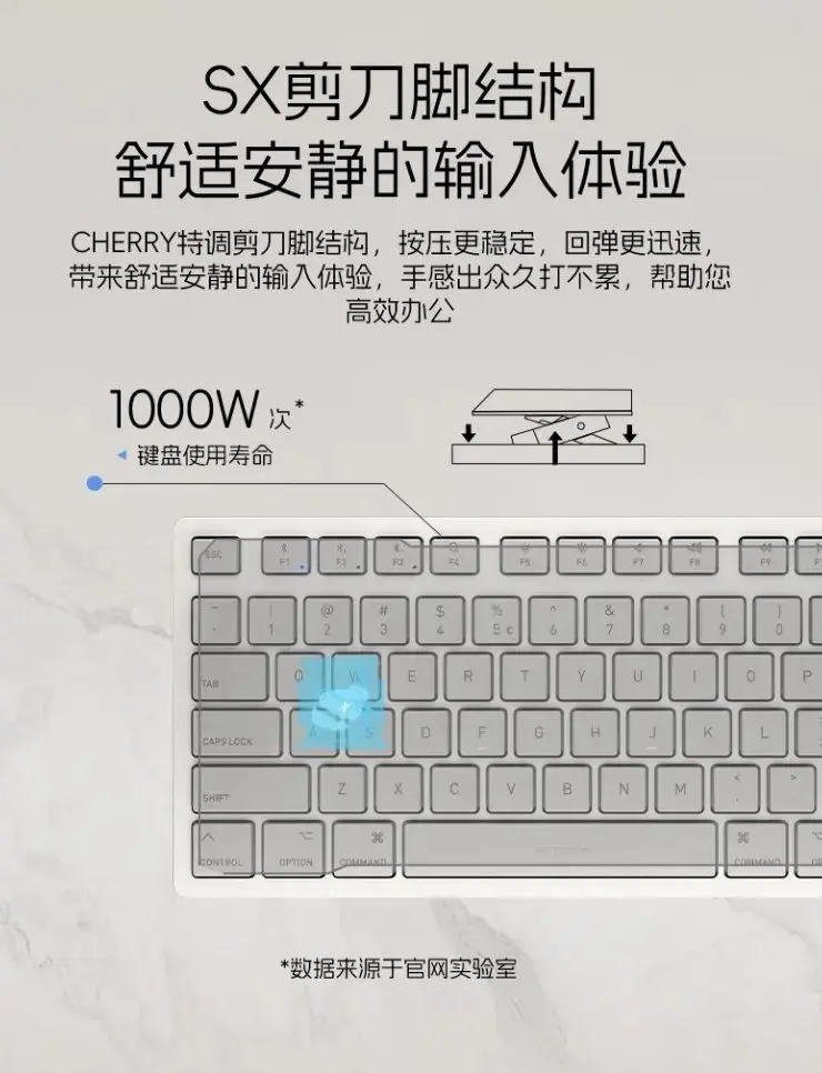 CHERRY KW7100 MINI BT FOR MAC keyboard