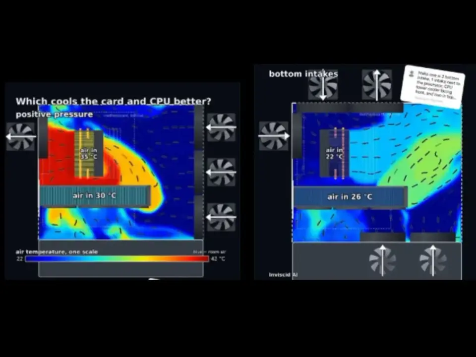 Inviscid AI simulation shows bottom intake lowers CPU temps by 13C
