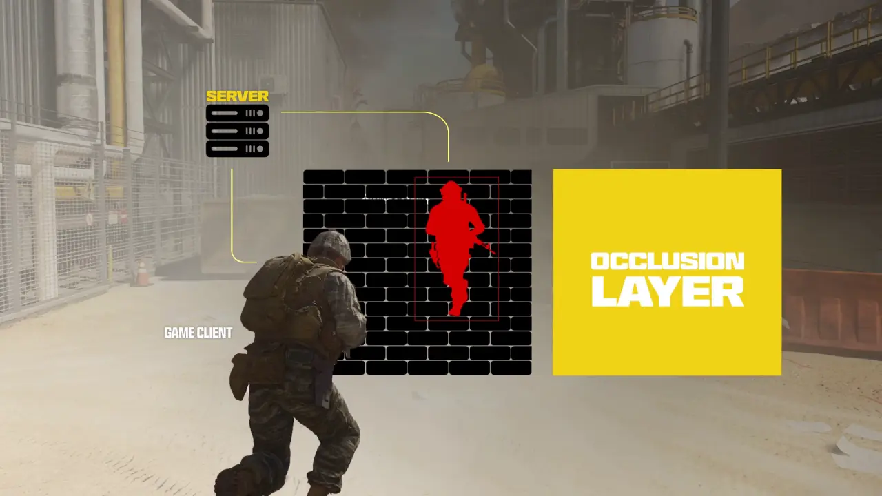Activision Modern Warfare 4