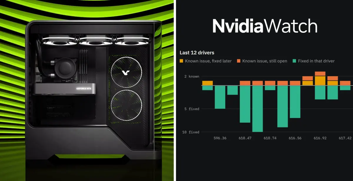 NvidiaWatch tracks 507 driver bugs, shows which 52 remain unresolved
