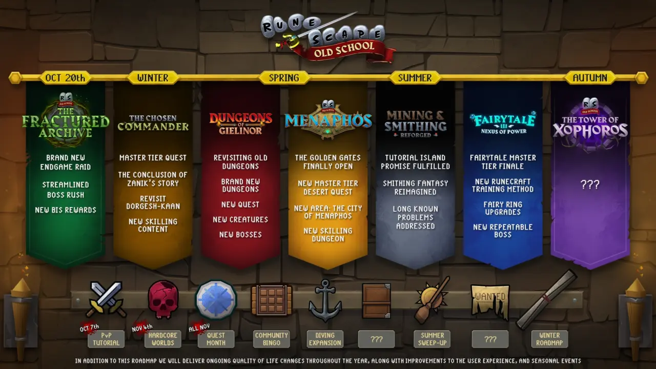 Old School RuneScape introduces 20-year awaited Menaphos region with first skilling dungeon